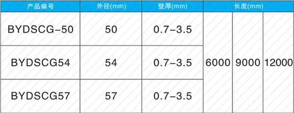 绍兴钢花管产品规格尺寸